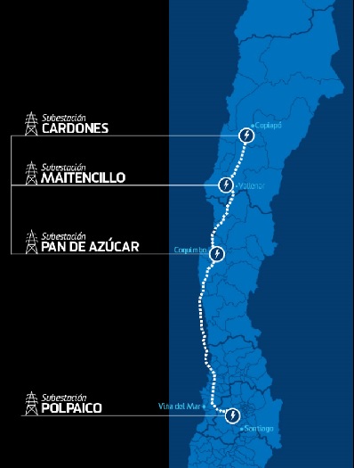 energía en Chile