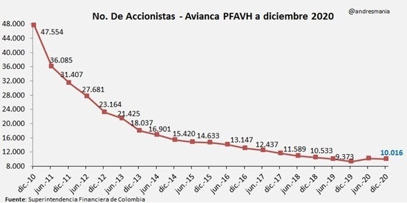 Esta imagen tiene un atributo ALT vacío; su nombre de archivo es lqBOBuQCHWrNHdUK07lIL82w6HiyP3dH2erIncYHN807-BYC5v8LPqaVu1dRKNl7AuVKOnxTMcvj93wG9-VMSM8bOySIGuk0AnIeOMqXaA=s0-d-e1-ft