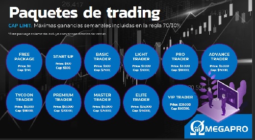 SuperFinanciera ordenó a ocho suspender promoción de paquetes ilegales de trading de OmegaPro