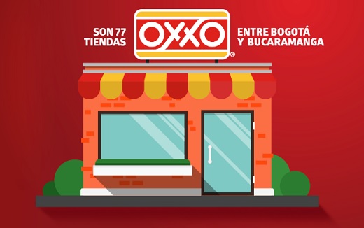 Oxxo Colombia levantó $17.670 millones de sus accionistas y un préstamo de Droguerías y Farmacias Cruz Verde