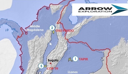 Arrow Exploration reinició este domingo producción petrolera en Campo Oso Pardo, en Santa Isabel