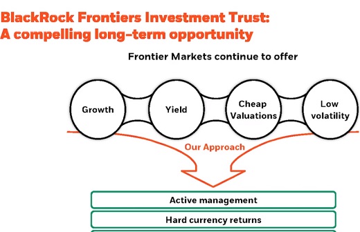 BlackRock Frontiers salió de su posición en Colombia por preocupaciones sobre el déficit fiscal