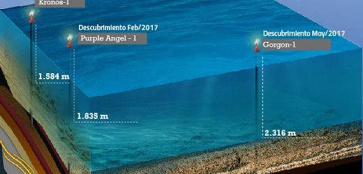 Ecopetrol invertirá US$1.300 millones para buscar gas entre 2021 y 2023; antes de cerrar el año perforará pozo en el Mar Caribe con Shell