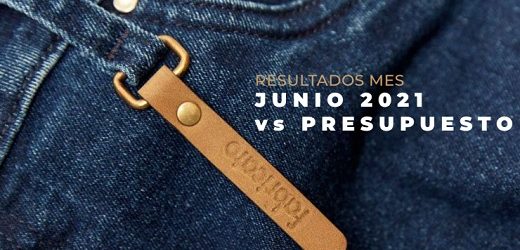 Fabricato pasó de perder $19.529 millones en primer semestre de 2020 a ganar $1.548 millones en primer semestre de este año