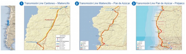 ISA InterChile