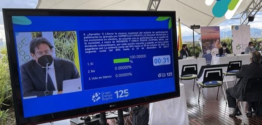 Grupo Energía de Bogotá aprobó un dividendo extraordinario de $95 pesos por acción que se pagará en dos cuotas