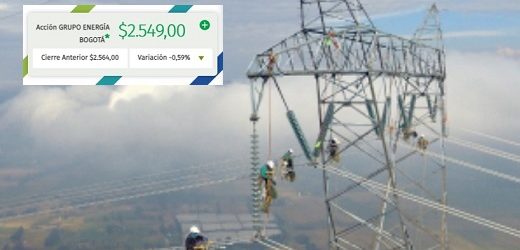 Acción del Grupo Energía Bogotá abrirá este miércoles en $2.860, máximo histórico
