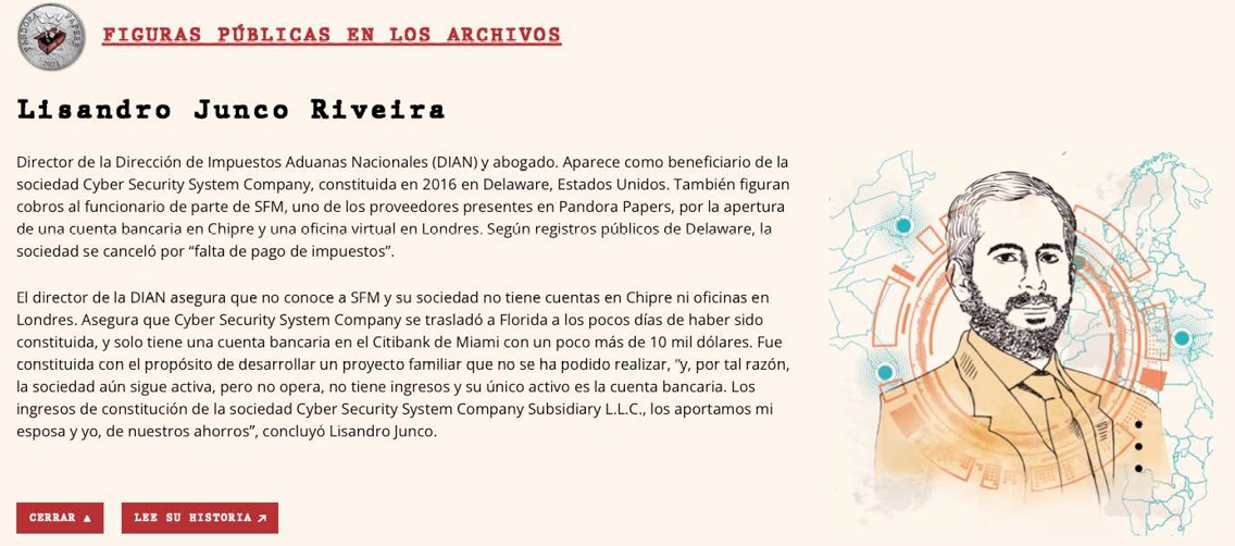 Aquí están desde el director de la Dian, pasando por billonarios y castas empresariales de los “Pandora Papers”