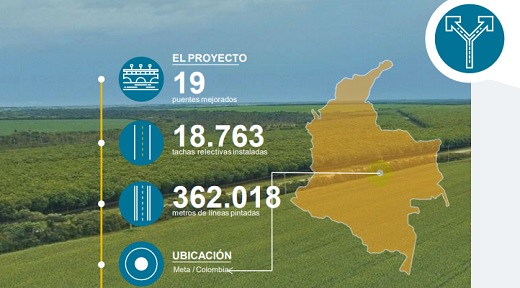Odinsa comparte con Macquiare $939,000 millones en Autopistas del Café, La Pintada, Túnel de Aburrá y el Meta