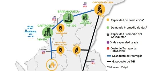 Canacol Energy anunció el descubrimiento del pozo exploratorio Siku 1, que encontró 33 pies de gas neto