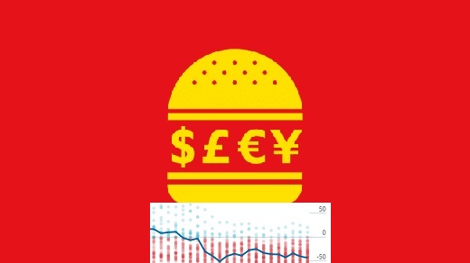 Una Big Mac cuesta COP12.950 en Colombia y US$5,81 en Estados Unidos: el peso subvaluado 43,5%