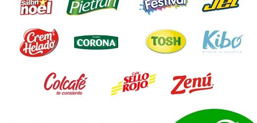 Acciones de Nutresa hasta por US$2.047 millones (unos $8,06 billones) son la garantía de un crédito celebrado entre Nugil y First Abu Dhabi Bank