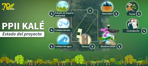 Licencia ambiental a frácking de Ecopetrol en“Proyecto Piloto de Investigación Kalé” en Puerto Wilches