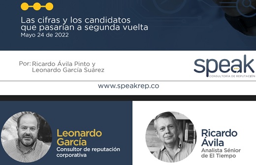 Speak