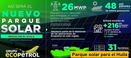 Parque Solar Brisas
