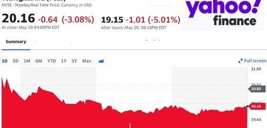Nuevo golpe a la acción de la vidriera barranquillera Tecnoglass que en el premarket ya cae a los 19 dólares