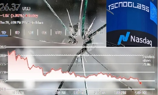 Acción de Tecnoglass se despidió hoy de Nasdaq con pérdidas del 26,69% en seis meses y del 11% en apenas dos días