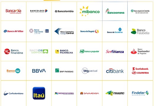 Utilidades de bancos en Colombia se dispararon 123,6% anual en primer trimestre de 2022 a $4,95 billones