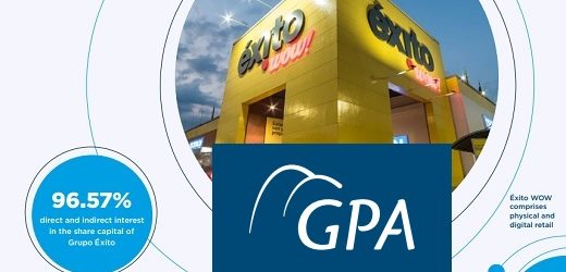 GPA de Brasil participará en programa recompra de acciones por US$80.31 millones de Éxito