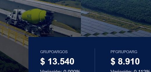 Banderillas de Credicorp Capital a OPA por Grupo Argos (US$4,28 por acción) no parece especialmente atractiva