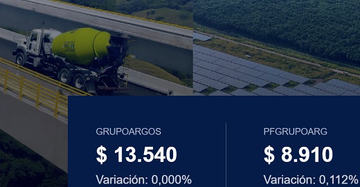 Banderillas de Credicorp Capital a OPA por Grupo Argos (US$4,28 por acción) no parece especialmente atractiva