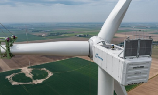 Nordex Group