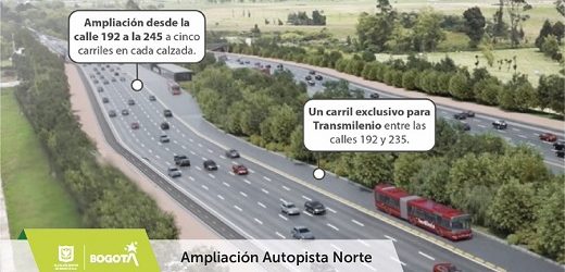 Española Ohla y colombiana Termotécnica Coindustrial arrancaron obra de la Autopista Accesos Norte 2