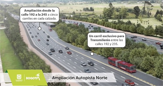 Española Ohla y colombiana Termotécnica Coindustrial arrancaron obra de la Autopista Accesos Norte 2