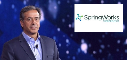 Economista javeriano Carlos Albán a la Junta Directiva de biofarmacéutica de E.U., SpringWorks Therapeutics