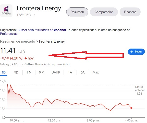 petrolera Frontera