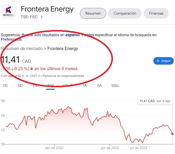 petrolera Frontera
