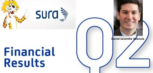 Auditoría forense exige Gilinski sobre Grupo Sura: pide Asamblea Extra para el 24 de agosto para que revisor explique acuerdos con “socios”