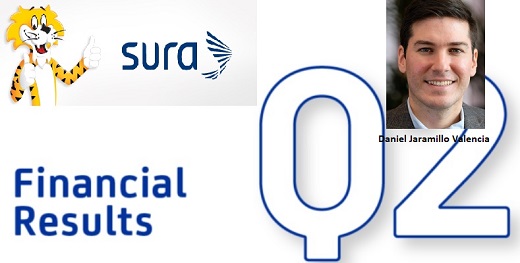 Auditoría forense exige Gilinski sobre Grupo Sura: pide Asamblea Extra para el 24 de agosto para que revisor explique acuerdos con “socios”