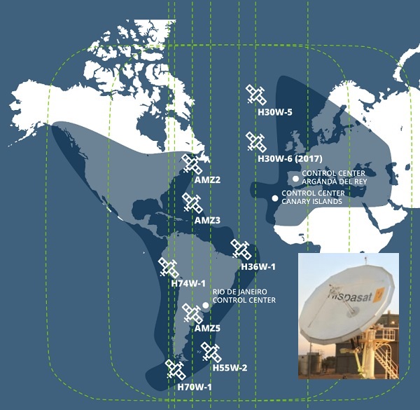 Hispasat