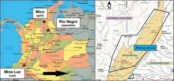 AM Resources