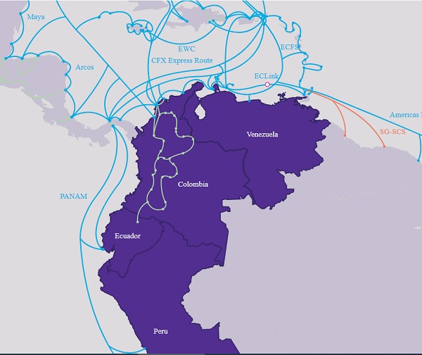 C&W Networks