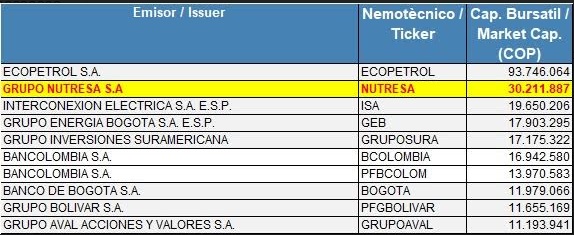 OPA desierta