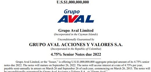 Grupo Aval Limited, filial de Grupos Aval Acciones y Valores, pagó hoy emisión internacional de bonos por US$1.000 millones