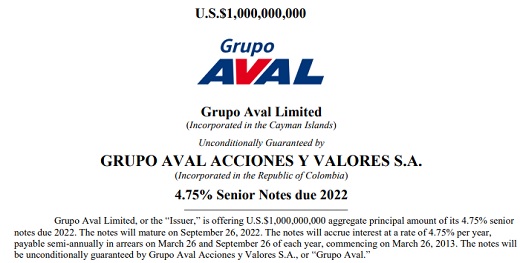 Grupo Aval Limited, filial de Grupos Aval Acciones y Valores, pagó hoy emisión internacional de bonos por US$1.000 millones
