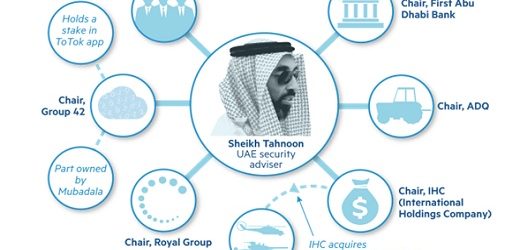 El jeque de la OPA por Nutresa: Tahnoun bin Zayed Al Nahyan, heredero del fundador de los Emiratos Árabes Unidos