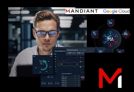 Metabase Q y Mandiant