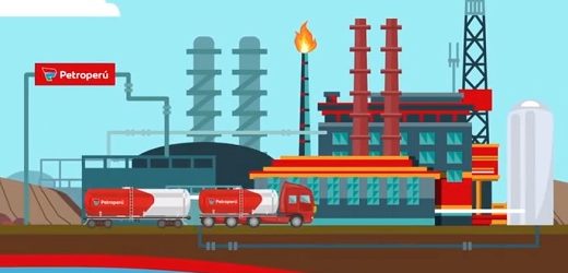 Fitch rebajó las calificaciones de Petroperú a ‘BB+’; mantuvo el Rating Watch Negativo