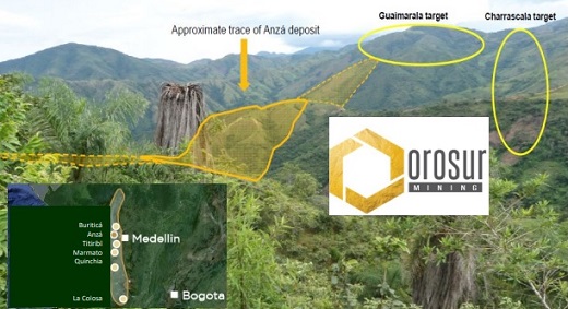 Minera Monte Águila, joint venture de Orosur, Newmont y Agnico, para explorar Proyecto Anzá, en Antioquia; y US$10 millones