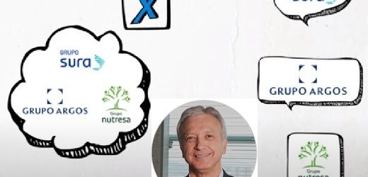 Grupo Sura responde: que es un grupo empresarial independiente y no conforma grupo empresarial con Argos ni Nutresa