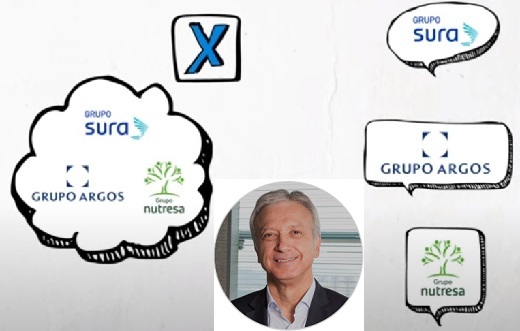 Grupo Argos