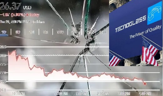Tecnoglass cayó 4,17% después de que Powell reconoció que el mercado inmobiliario está en recesión