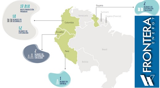 “Jornada de puertas abiertas para inversores” de Frontera Energy Corporation el 15 de noviembre de 2022