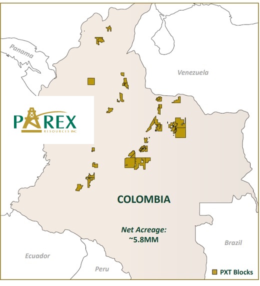 Parex Resources