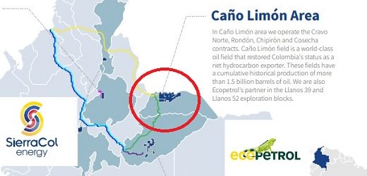 Ecopetrol elevará de 50% a 65% su participación en contrato de producción de crudo Rondón (Carlyle retiene 35%), en Arauca