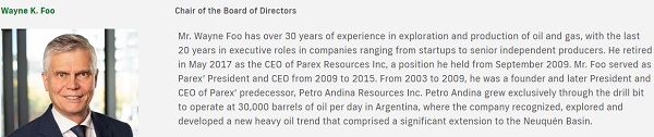 Parex Resources